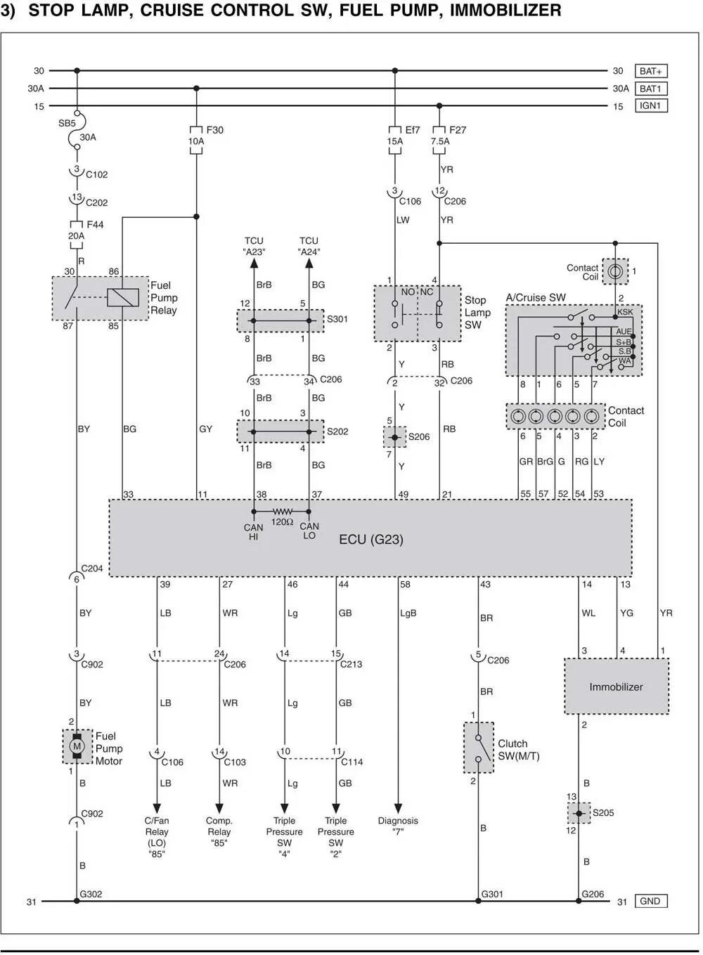 SsangYong Stavic / SsangYong Rodius (2005 year). Service manual - part 212
