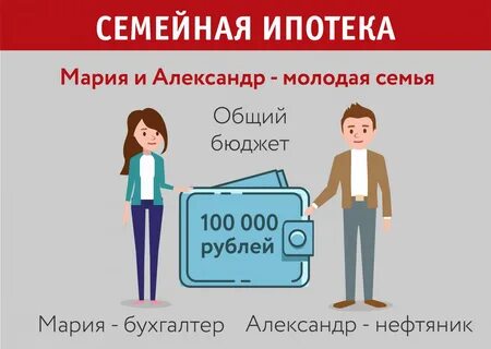 Доход семьи ипотечный кредит