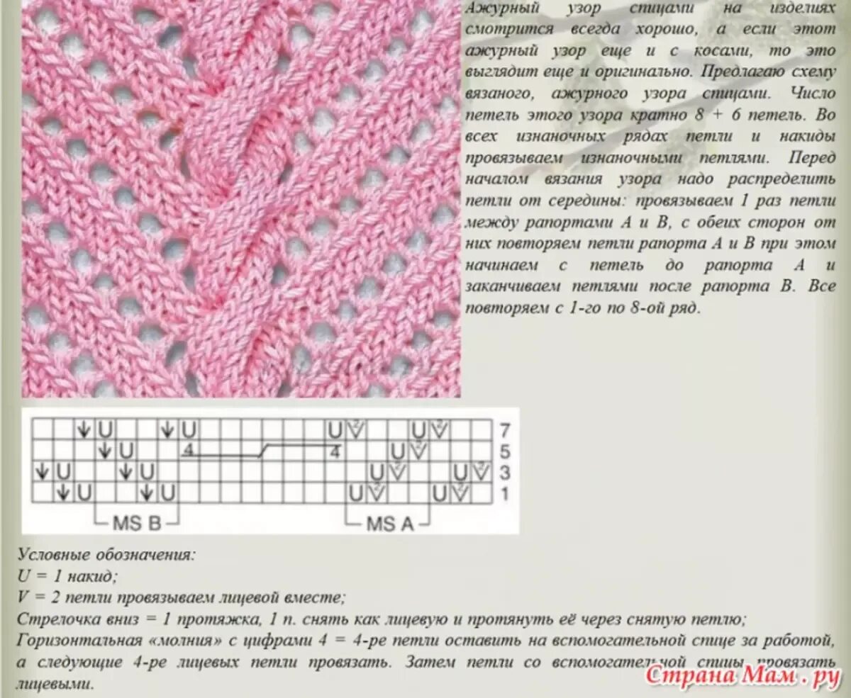 Простые ажурные узоры для вязания спицами с описанием и схемами. Диагональные ажурные узоры спицами с описанием и схемами. Ажурные узоры для хлопка спицами схемы с описанием. Схемы вязания ажура спицами с описанием и схемами. Спицы дорожки схемы и описание