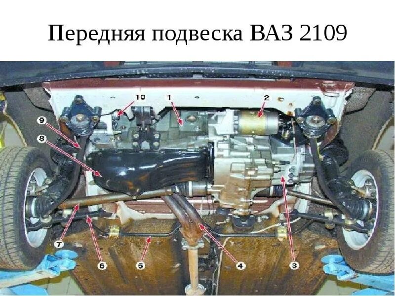 Долго передний. Передняя подвеска ВАЗ 2109. Ходовая ВАЗ 2109. Ходовая ВАЗ 2109 передняя подвеска.