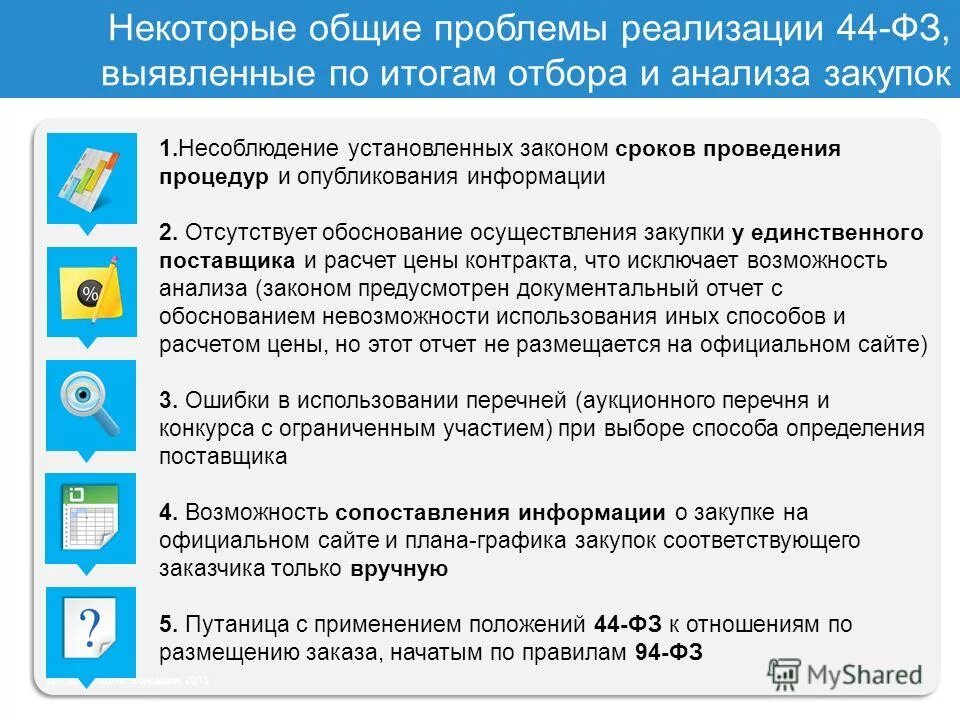 Установлена законом периодичность проведения референдума