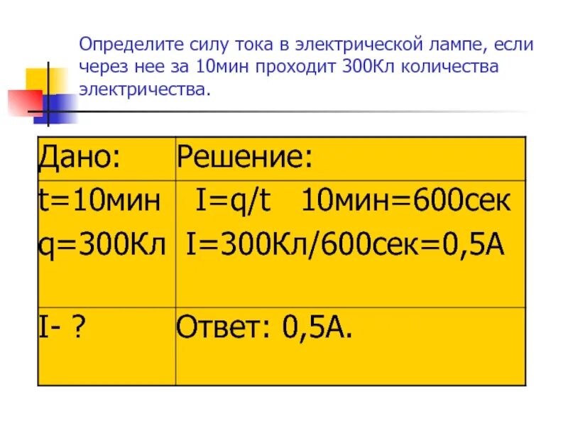 Сила тока в спирали электроплитки равна 5. Определите силу тока в электрической лампе если через нее за 10 мин. Определить силу тока. Сила тока в Эл лампе. Определите мощность тока в электрической лампе.