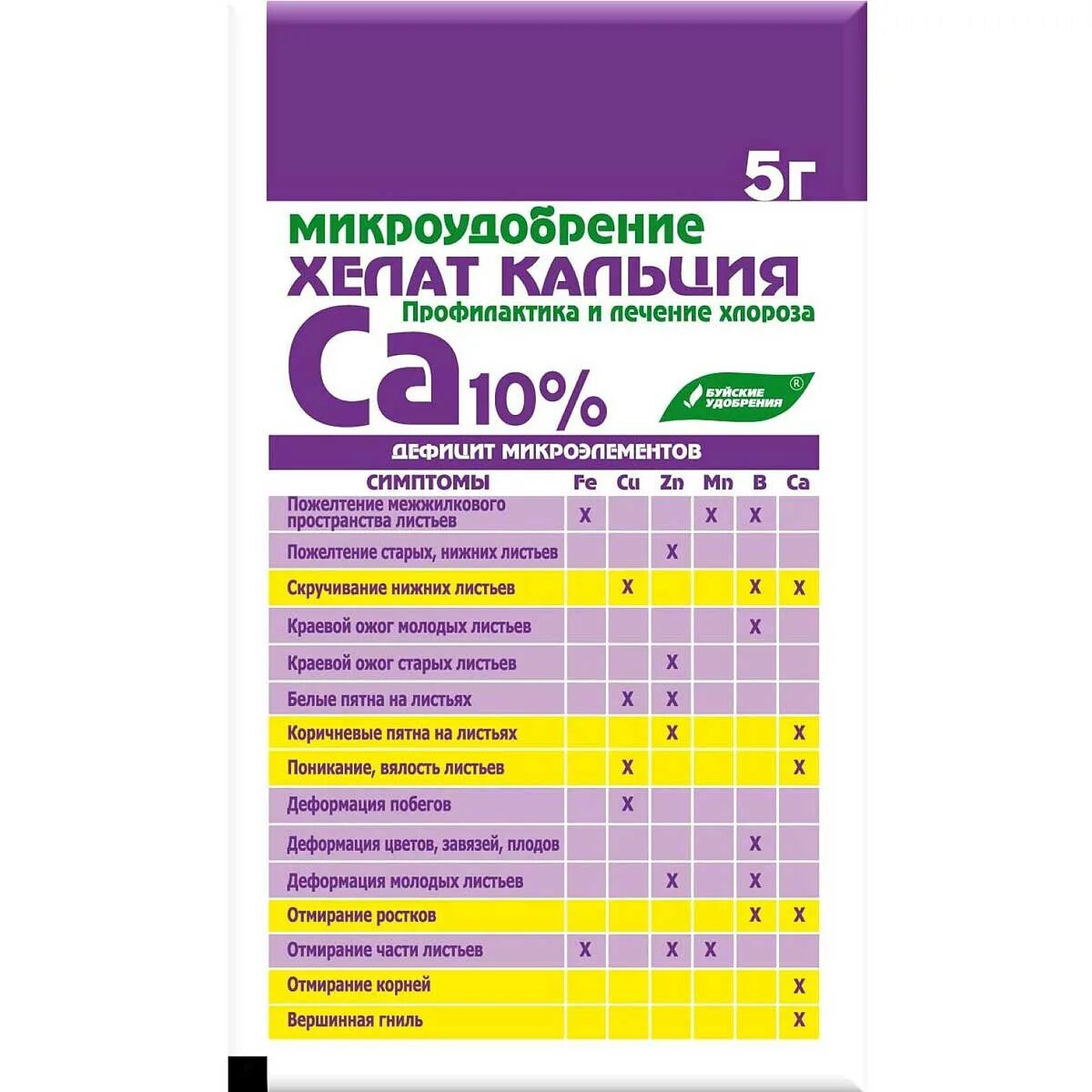 Хелат кальция для растений и его применение. Хелат кальция (ca 10%) 5гр бхз. буйские удобрения хелат. хелат кальция 5гр бхз. микроудобрение хелат кальция (ампулы 4*10 мл).