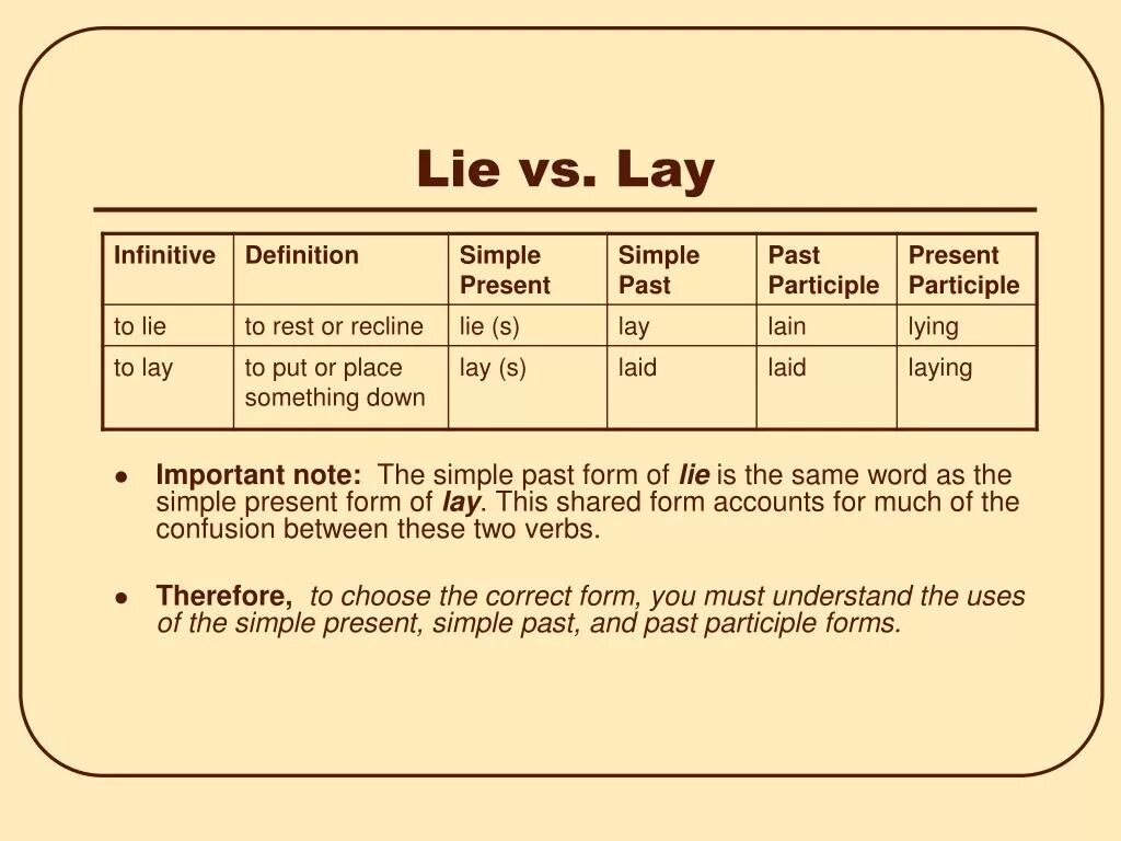 Врать на английском. Lie past simple форма. Lay past simple форма. Lie в паст Симпл. Глагол Lie в past simple.