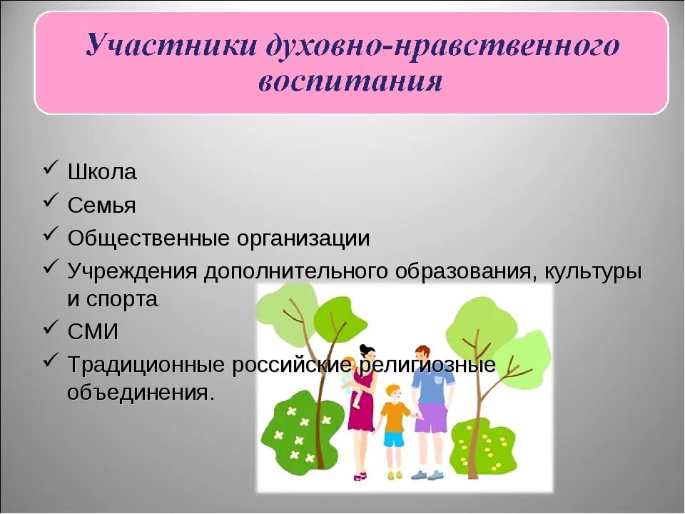 Духовно нравственное воспитание качества. Буклеты по духовно нравственному воспитанию. Буклет духовно нравственное воспитание. Духовно-нравственное воспитание младших школьников. Буклет по духовно нравственному воспитанию дошкольников.