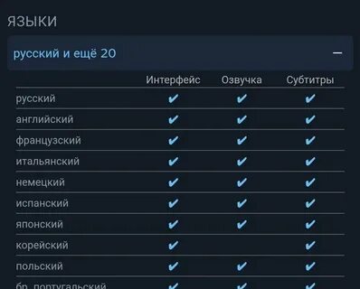 Чит fc24