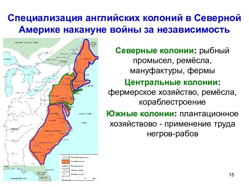 Что характерно для так называемого колониального типа