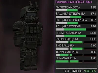 Сталкрафт пулестойкость