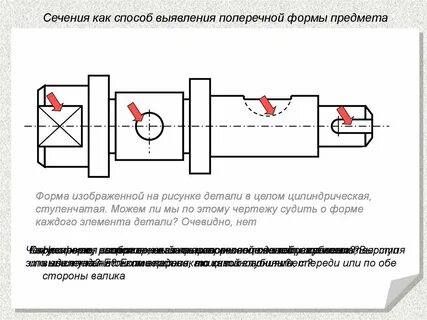 Выявление формы