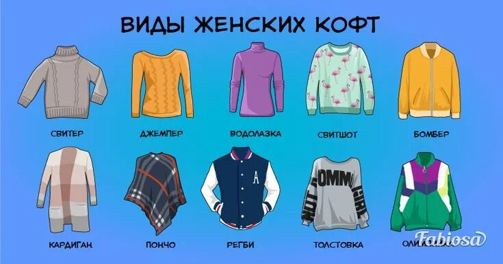 Aprender Espaňol (learn Spanish) panosundaki Pin