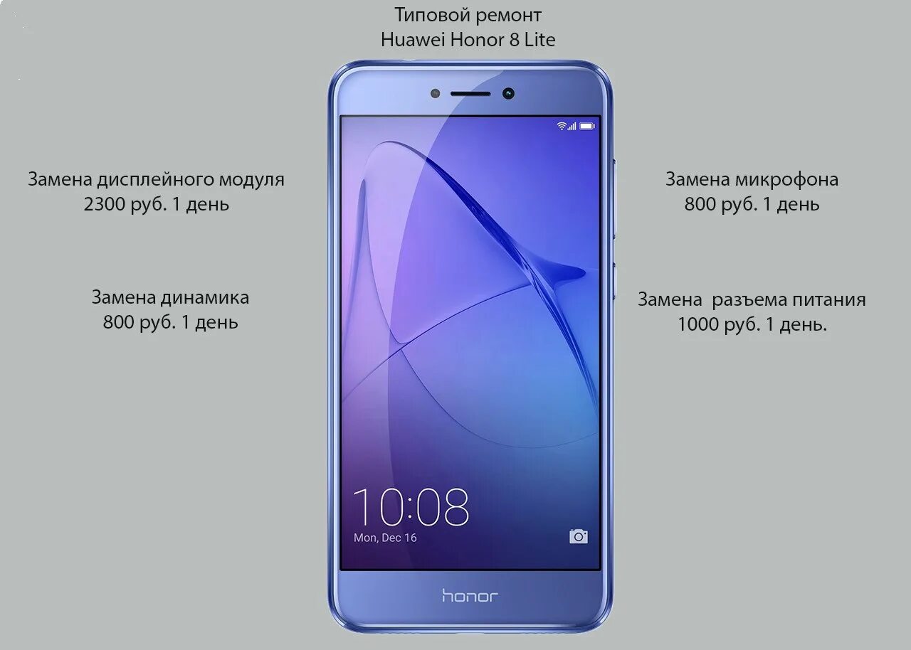 Huawei Honor 8 Lite. Хонор 8х Лайт. Хонор 8 Лайт Размеры. Хонор х8 Лайт диагональ. Сравнение хоноров 8