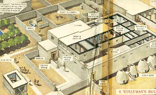 Дом знатного египтянина. Жилище в древнем Египте. Жилой дом в древнем Египте. Усадьба древнего Египта план. Египетский дом план.