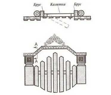Замок калитка схема