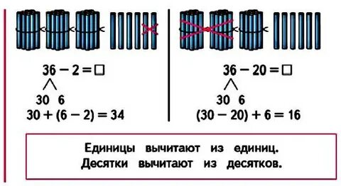 Вычесть 10