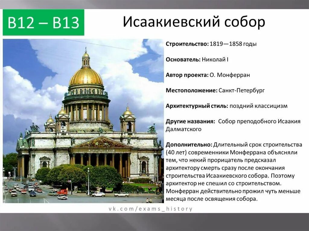 Какие из данных памятников архитектуры