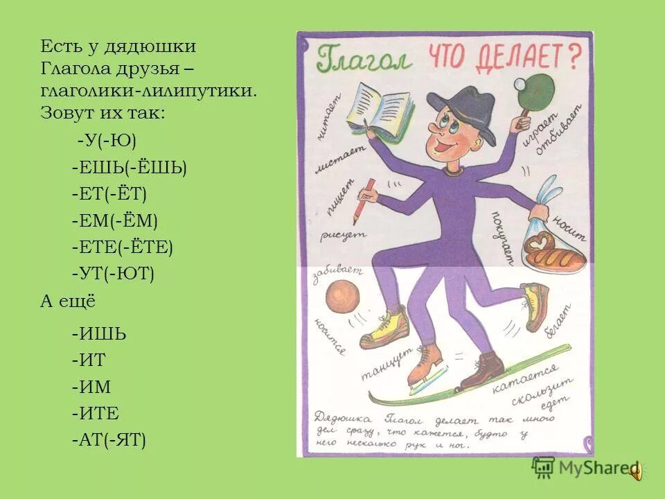 Глагол читать в английском языке. Глаголы на букву л. Галаголна букву и. Глагол на буквата с.