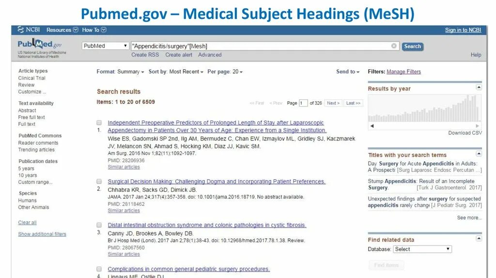 Pubmed central. Pubmed gov. Картинка pubmed. Mad pug. Pubmed gov.