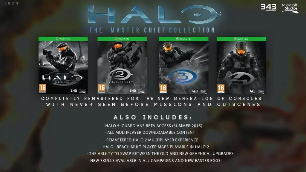 Halo: коллекция мастер Чифа 2014. Halo the Master Chief collection (Xbox one) Скриншот. Halo Remastered. Halo the Master Chief collection геймплей. Русификатор halo master