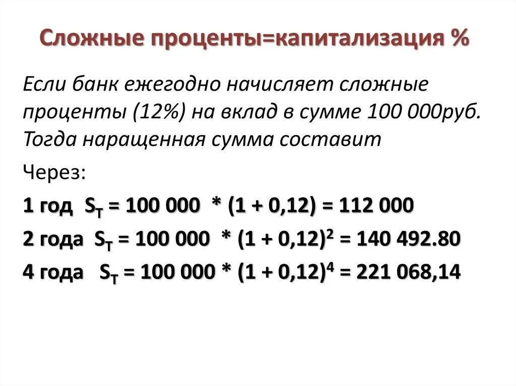 Сложный процент пример. Капитализация процентов. капитализация это. капитализация вклада. капитализация процентов пример.