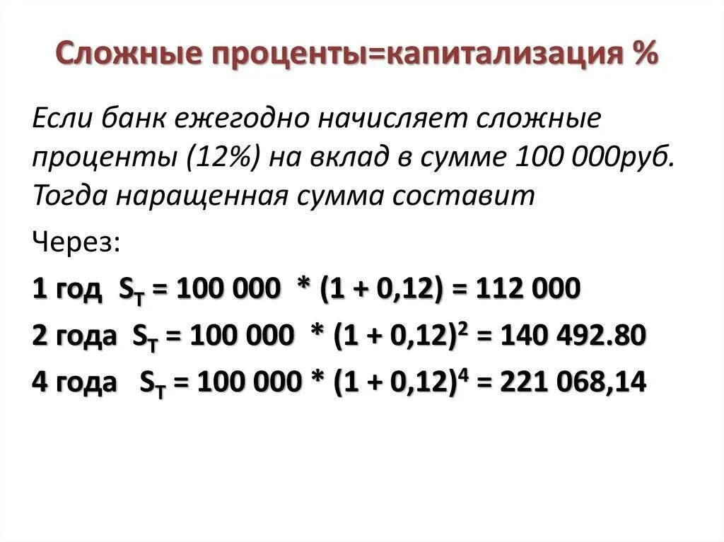 Капитализация это. Капитализация процентов пример. Капитализация вклада. Капитализация процентов это.