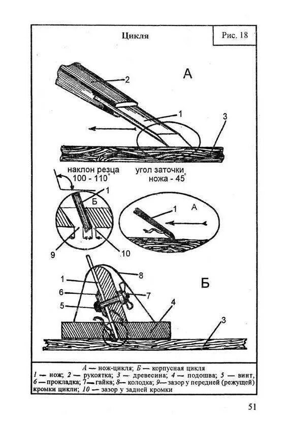 Заточка ручного рубанка. Угол заточки ножа для ручного рубанка. Угол заточки лезвия рубанка ручного. Угол заточки ножей рубанка по дереву ручного. Угол заточки ножа рубанка по дереву.