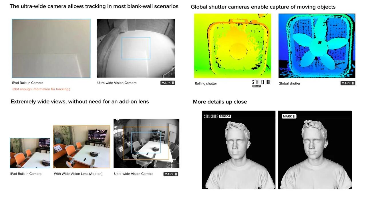 Structure sensor. Occipital structure sensor mark ii. устройства: occipital structure sensor. occipital structure sensor mark ii схема. occipital structure sensor mark ii schemes.