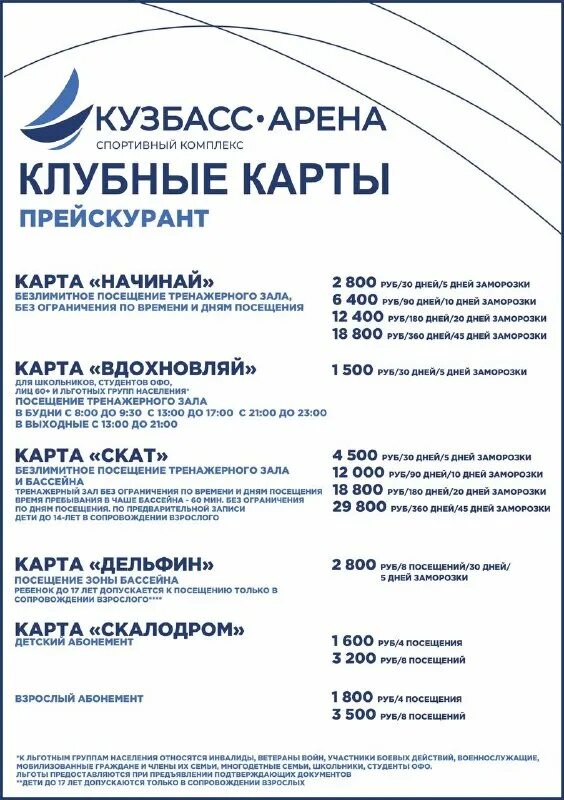 команды в тг.