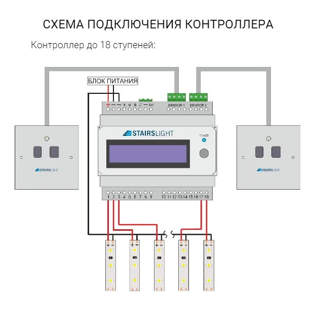 Как подключить умное освещение