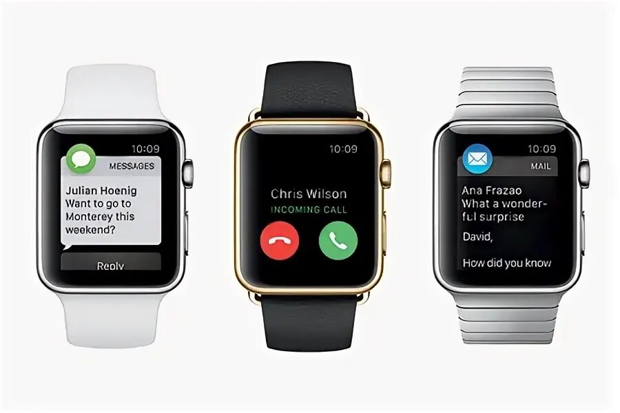 гаджеты 2015 года