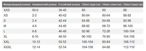 Размерная сетка l