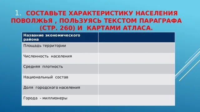 Отрасли поволжья география 9 класс. Плотность населения Поволжья. Характеристика городского населения. Поволжье. Население, природные ресурсы и хозяйство..