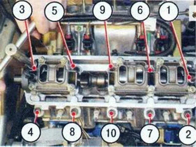 Затяжка гбц ваз 2110 8 клапанов. Протяжка ГБЦ Калина 8кл. Протяжка ГБЦ ВАЗ Калина 8 клапанов.