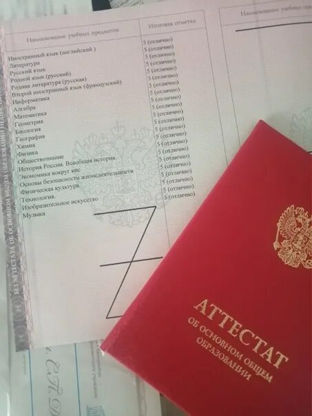 Оценки в красном аттестате 11 класс. Оценки в красном аттестате 11 класс. Оценки в красном аттестате 11 класс. Оценки в красном аттестате 11 класс. Оценки в красном аттестате 11 класс.