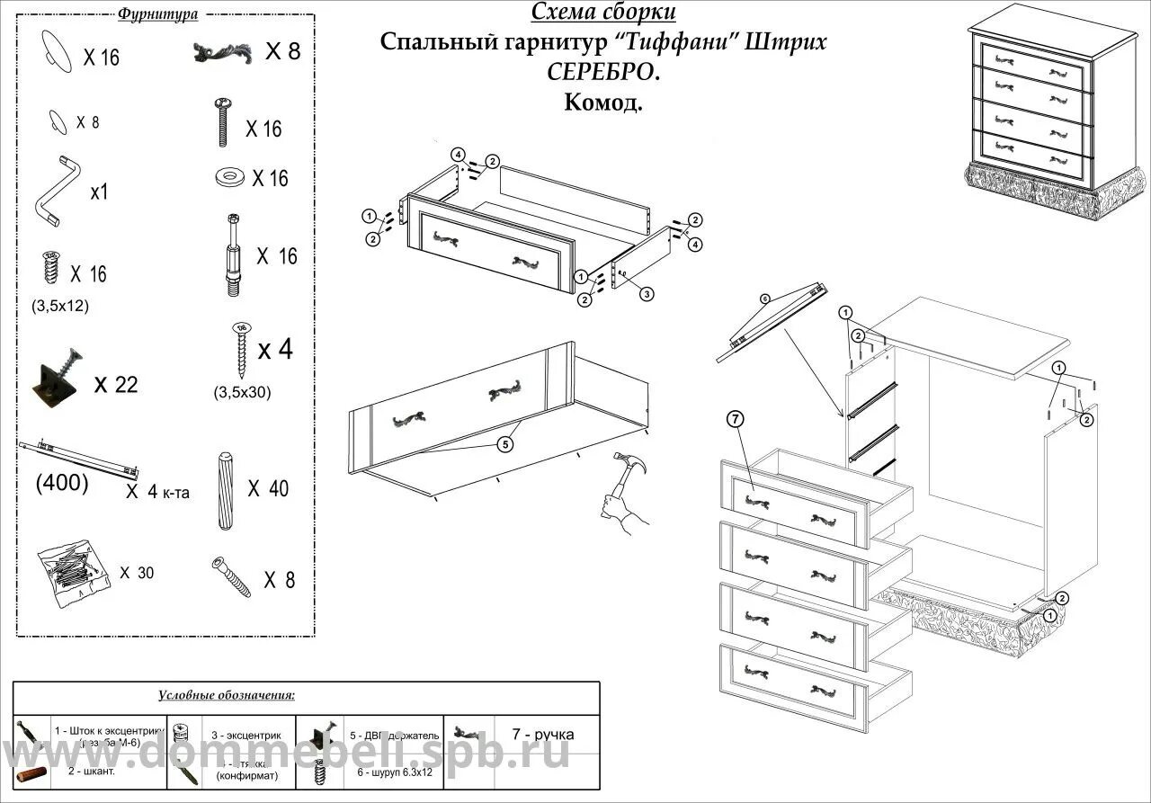 Сборка мебели ящиков. Комод Валенсия Ангстрем схема сборки. Схема сборки комода 4 ящика с роликовыми направляющими. Схема сборки комода 4 ящика. Гостиная Анри Ангстрем сборка схема.