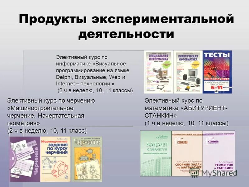 Элективные курсы по информатике