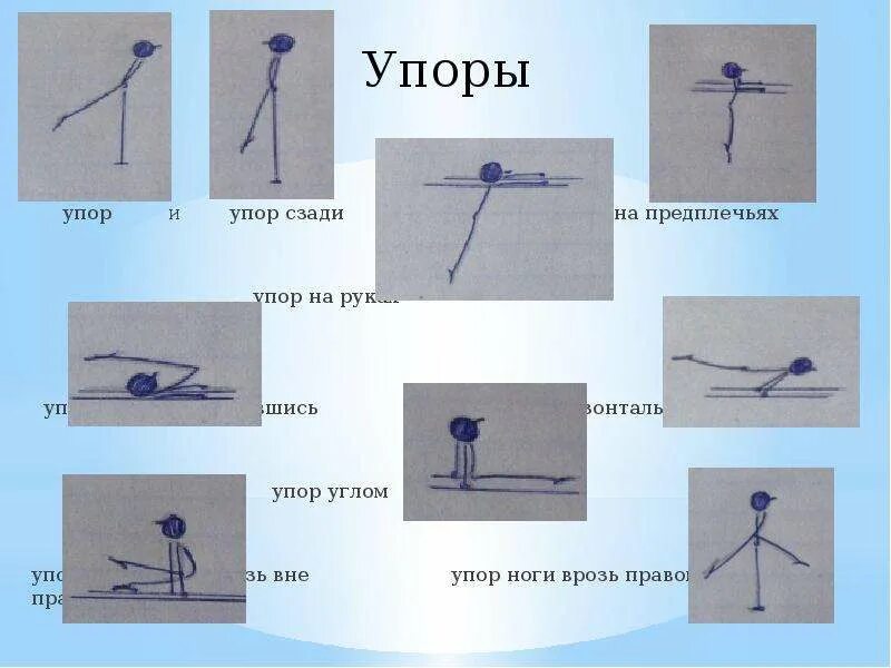 Ударил в упор. Упор на руках согнувшись. упор на руках. упор ноги врозь вне. угол в упоре на руках.