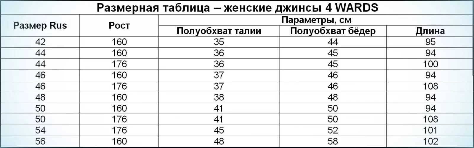 Толщиной 28