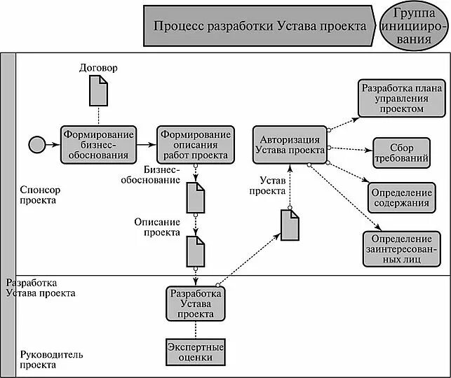 Viacheslav Eremin 00E