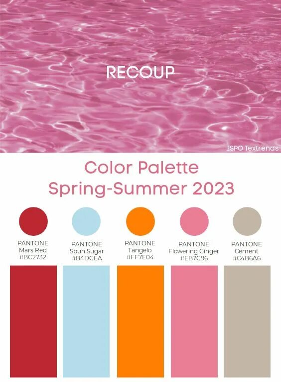 Модный цвет 2023 в одежде. Институт цвета pantone 2023. Модные цвета 2023 24. Модные цвета 2023 24. Пантон 2023 палитра.