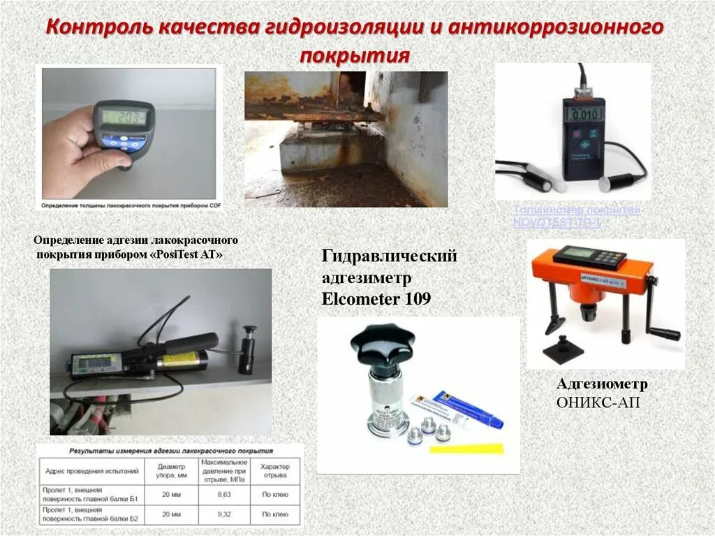 Адгезиметр для гидроизоляции. Прибор для измерения сплошности лакокрасочного покрытия. Контроль качества антикоррозионных покрытий. Контроль толщины покрытия приборы.