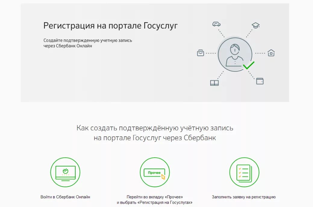 Регистрация госуслуги через Сбербанк. Что такое учётная запись Сбербанк. Сбербанк подтверждение госуслуги.