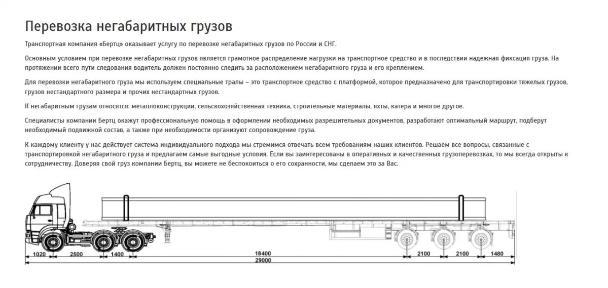 Максимальные габариты груза для перевозки. Габариты крупногабаритного груза. Автопоезда для длинномерных грузов. Допустимые габариты грузовых транспортных средств в РФ.