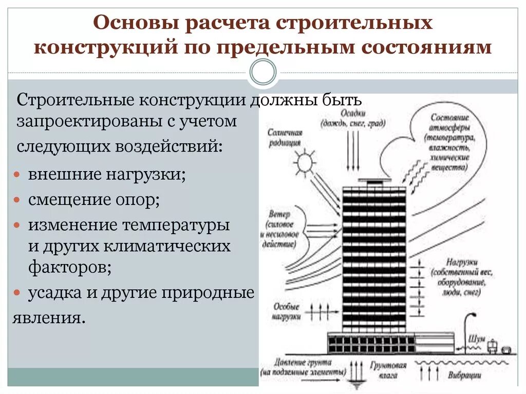 Основы расчета строительных конструкций. Основы расчета строительных конструкций по предельным состояниям. Основные положения расчета строительных конструкций. Расчеты и конструирование строительных конструкций.