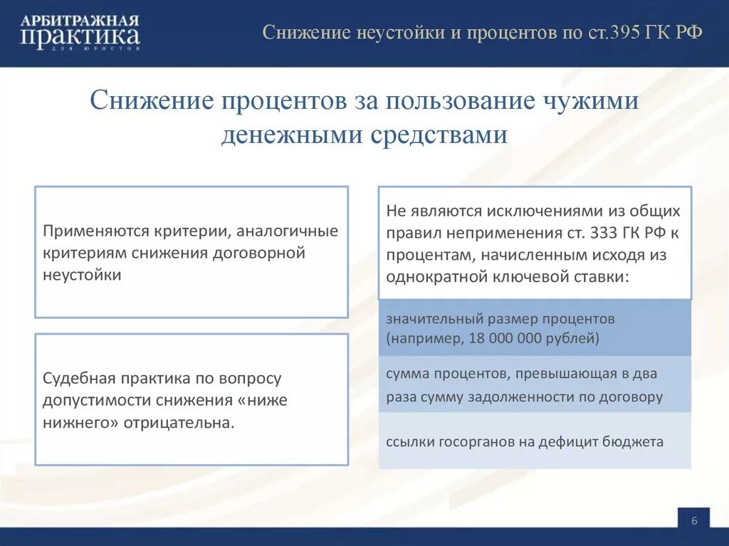 Неустойка и проценты отличия. Различия неустойки и процентов. Процент за пользование чужими денежными. Процент за пользование денежными средствами. Какой процент за пользование чужими денежными средствами