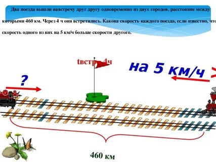 Поезд выезжает на мост длиной 240 метров