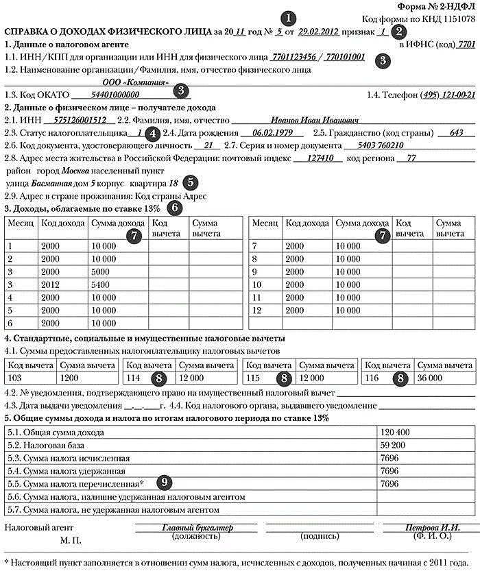 2 ндфл налог перечисленный 2023