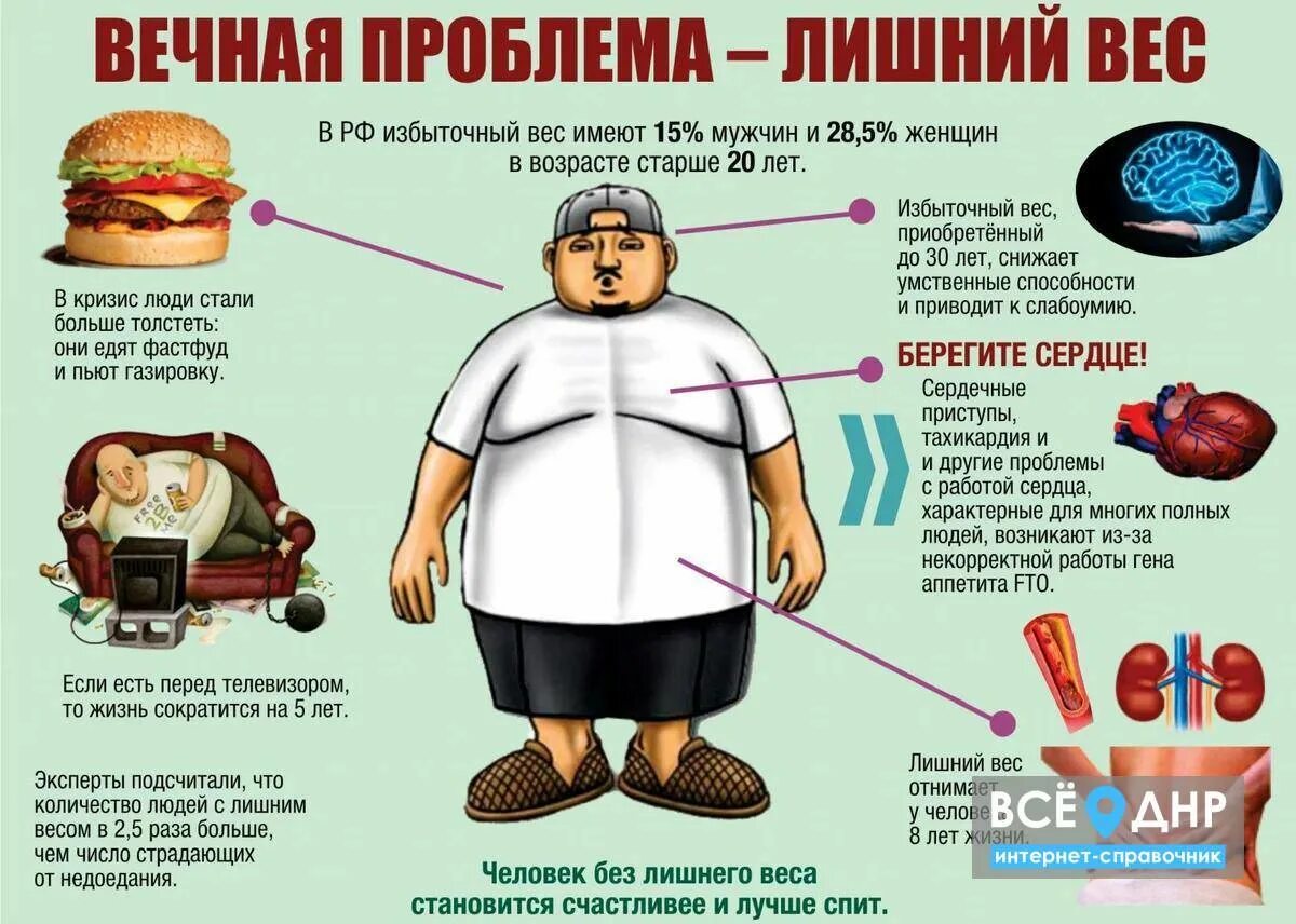 Полную информацию о том