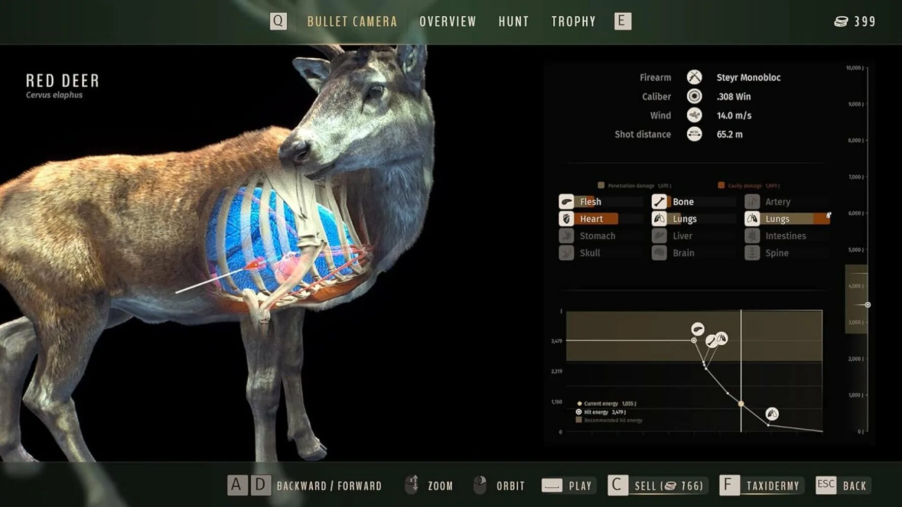 Way of the hunter сохранения. Way of the hunter игра. way of the hunter скрины. way of the hunter ривер нокс. way of the hunter карта.
