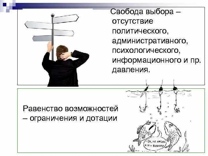 Проблема выбора свобода выбора. Свобода выбора. Отсутствие свободы выбора. Проблема свободы выбора. Отсутствие политических свобод.