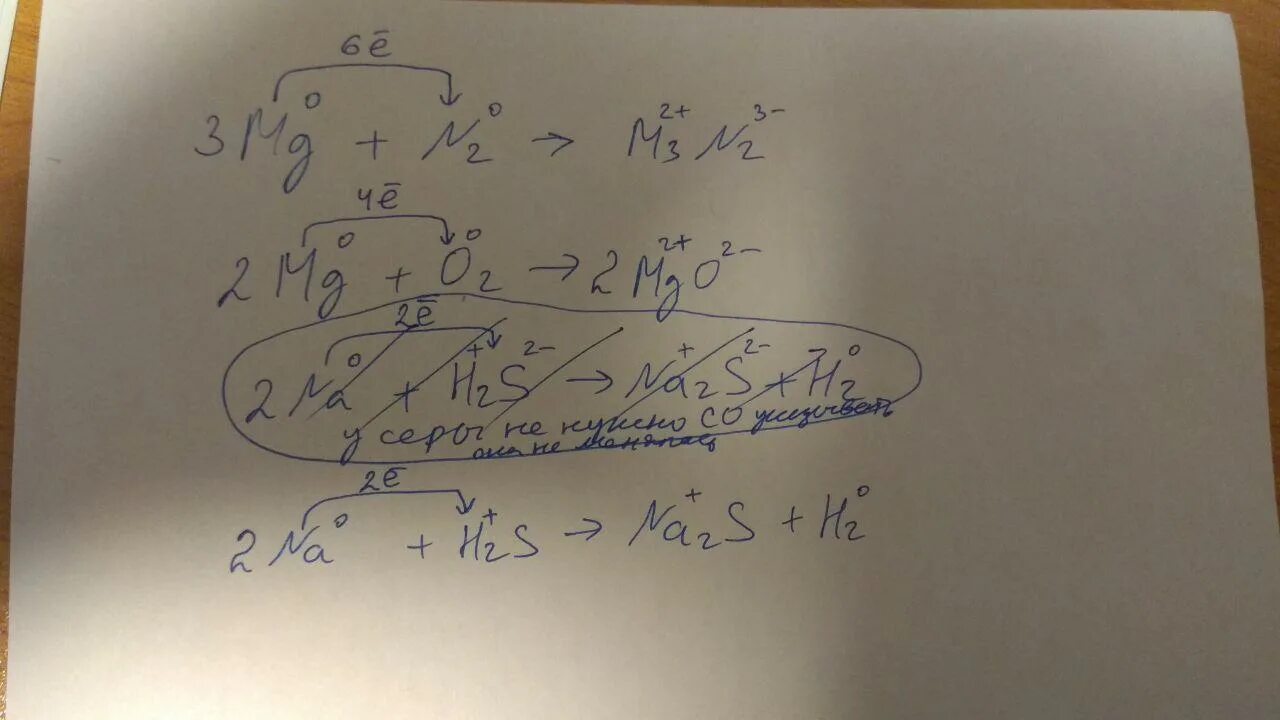 Mg3n2 схема образования связи. Mg3n2 ионная связь. Схема образования MG И S. Mg3n2 химическая связь. Mg n2 mg3n2 реакция